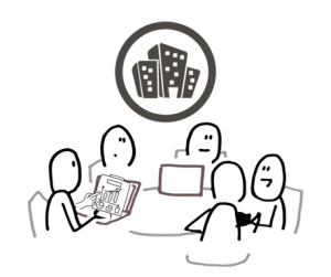 family management company